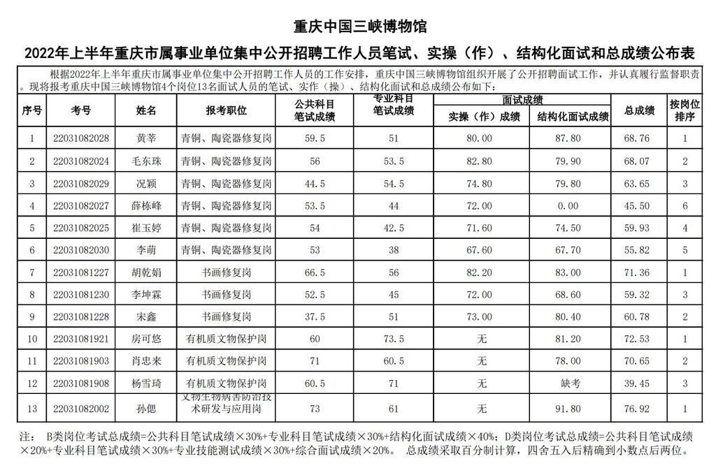 1659174654127077652.jpg QQ截图20220730174701.jpg