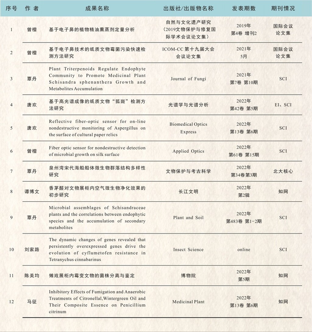 文章.jpg
